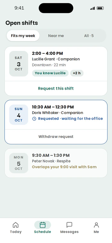 Caregiver app open shifts