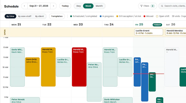 Agency console schedule: week view with scheduled, in-progress, and open visits