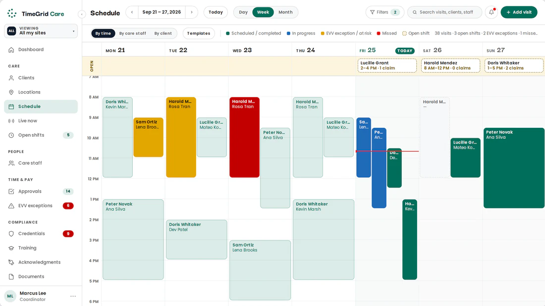 Agency console schedule: week view with scheduled, in-progress, and open visits